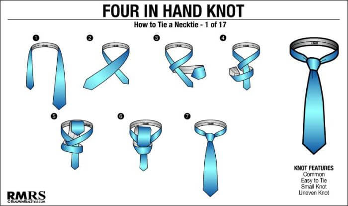 cara memakai dasi segitiga