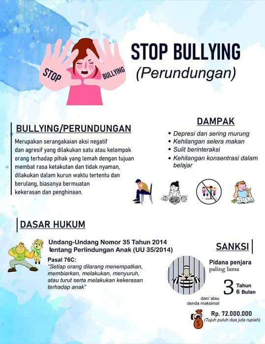 poster bullying
